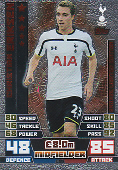 Christian Eriksen Tottenham Hotspur 2014/15 Topps Match Attax Limited Edition Bronze #LE5